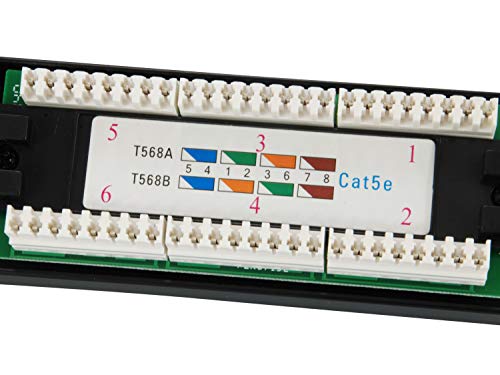 Châssis robuste noir Patchpanel 24x RJ45 Cat5e Equip 235325 de 19 pouces
