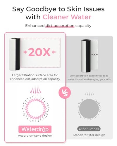 Image of Waterdrop BFU3 Bathroom Sink Filter for Skincare, No Drilling Required, Time Reminder, Reduces Chlorine & Scale in Water, Reduces Skin Redness and Irritation, for Cold Water Supply Only