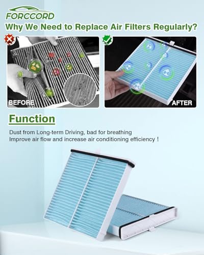 Image of 2-Pack Cabin Air Filters for Mazda CX-3 16-21; Yaris 19-20; Yaris iA 17-18