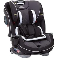 Graco SlimFit LX Autositz