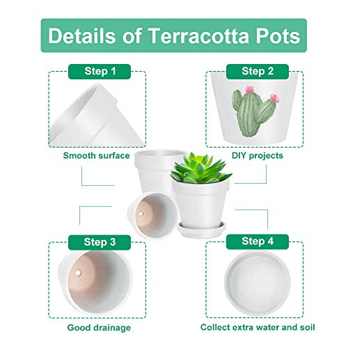 vensovo 10.16cm White Clay Pot for Plant with Saucer, 6 Pack Small Terra Cotta Plant Pot with Drainage Hole - Image 4