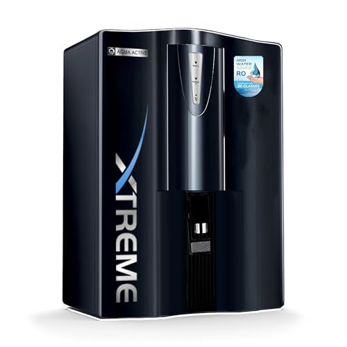 Product Variant View