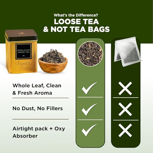 Image of CHAYAM Himalayan Green Tea | Pure Whole Leaves | Refreshing Loose Leaf Tea (50g) | Supports Metabolism and Weight Loss | Enjoy Hot or Iced