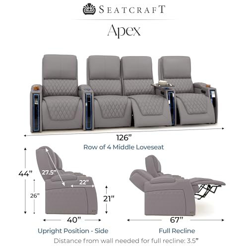 Image of Seatcraft Apex Gray Italian Leather Home Theater Seating, Zero Gravity Power Recliner Chair, Powered Headrest and Lumbar Gaming and Lounge Sofa Furniture for Cinema Room, Row of 4 Middle Loveseats