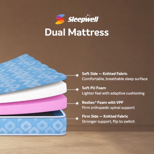 Image of Sleepwell Dual Mattress | Double Size 84x47x8 Inch | One Side Soft One Side Firm | Orthopedic Support | Resitec Foam with VPF | Knitted Fabric | Neem Fresche Anti-Microbial | 10 Yr Warranty