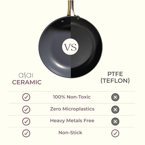 Image of Asai Ceramic Non Stick Kadai 26cm (3.5L) with Glass Lid & Spatula | Green | Swiss Ceramic Coating | Gas & Induction Compatible | Stay-Cool Handles | Lab-Tested | 100% Toxin Free | Silicone Spatula