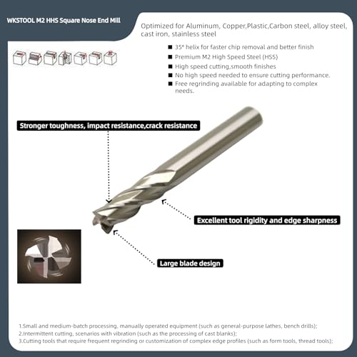 Image of 5 /8 Dia M2 High Speed Steel HSS 4-Flute Square Endmill Cutter, CNC Grinded Router Bits Precision Milling Slotting Tool for Aluminum, Copper, Carbon Steel, Cast Iron, Steel