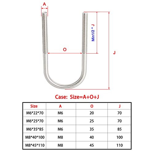 Image of Round U-Bolts 1.3 inch(33mm) Inner Width M8 Thread 304 Stainless Steel Silver with Plates Nuts Flat Washers for Car /RV /Trailer Bumper, 2Pcs
