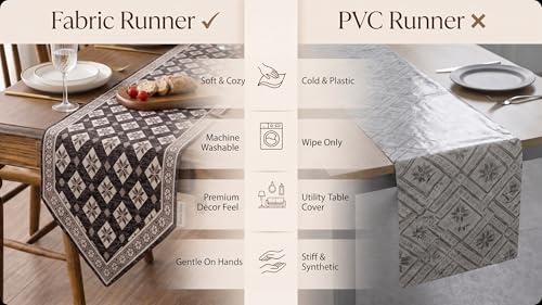 Image of Premium Dining Table Runner | Washable Farmhouse Style Heat Resistant Table Cover for 4 & 6 Seater | Elegant Home & Coffee Table Decor | Soft Viscose Rayon & Cotton | 13x72 Inch | Grey