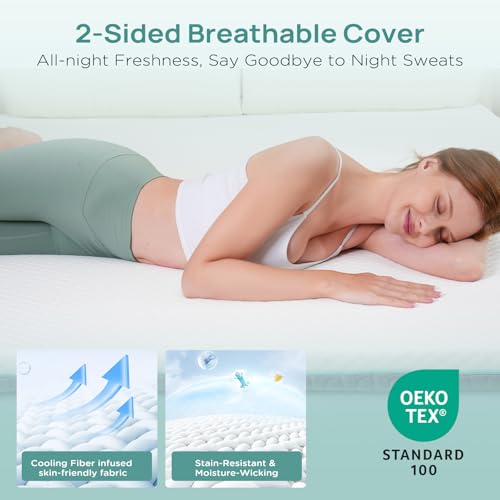 Releep 2 Inch Dorm Mattress Topper Twin Size, Memory Foam Mattress Topper for Back Pain Relief, Dorm Room Bed Topper with 2-Sided Breathable Cover, Ergonomic 5-Zone Design, Dorm Room Essentials by Releep - Used condition - Image 4