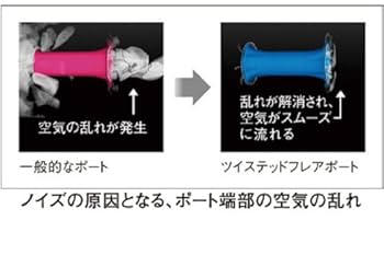 Amazon.co.jp: ヤマハ サブウーファー ブラック NS-SW200B