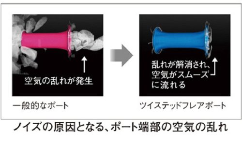 Amazon.co.jp: ヤマハ サブウーファー ブラック NS-SW200B : Musical
