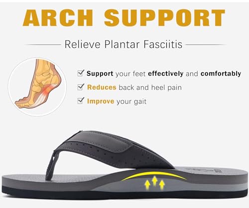 image for KuaiLu Men's Leather Flip Flops Arch Support Summer Beach Pool Water T