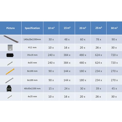 vidaXL WPC Terrassendielen Massiv 16m&sup2; 2,2m 20mm Dunkelbraun Komplettset Diele