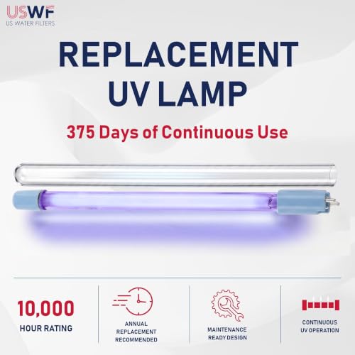 Lámpara y funda UV reemplazo para sistema USWF 4C101 miniatura 4