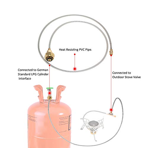 DECDEAL Fogão de Acampamento ao ar livre Adaptador de Recarga de Gás LPG Acoplador de Cilindro Plana