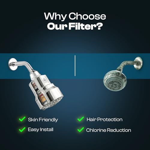 Image of DOCAT Shower Filter for Hard Water | Wall Mounted Water Softener with Multi-Layer Cartridge | Removes Chlorine, Dirt & Odor | Reduces Hair Fall & Skin Dryness | Bathroom Tap & Shower Filter