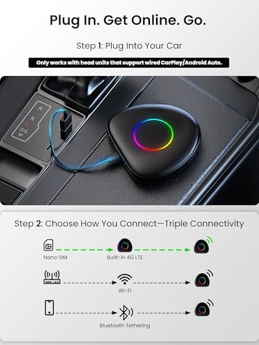 Wireless Carplay Adapter ATOTOOUT Magic AI Box - CarPlay & Android Auto Adapter, 8GB+128GB Android Car Video Box with Built-in 4G/ Wi-Fi/Dual Bluetooth/USB, Built-in GPS, microSD Playback, OTA, CB6D — view 3