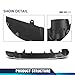 PIT66 Rear Lower Bumper Valance Compatible with Toyota RAV4 (submodel: LE, Limited, SE, XLE) 2016-2018 524530R020, 524530R020B2, TO1195108 Chrome