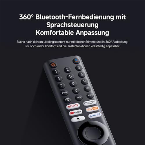 Xiaomi A Pro – Bild 19