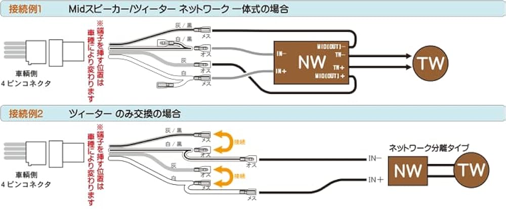 秀*樹様 社外ツィーター Amazon.co.jp: 時風プレイス トヨタ車用スピーカー変換ハーネス