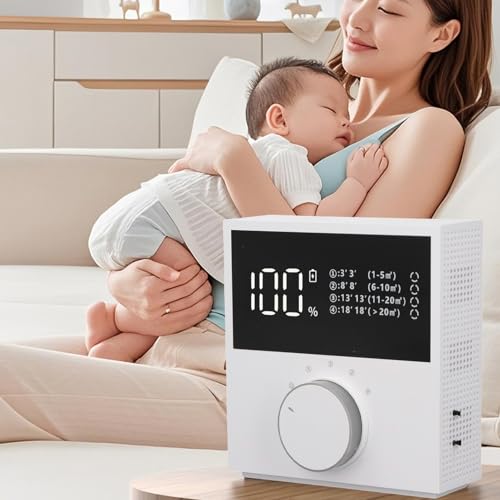Purificador de aire pequeño Yosoo USB recargable miniatura 2