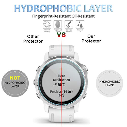 Suoman 3-Pack for Garmin Fenix 6S Screen Protector Tempered Glass for Garmin Fenix 6S / 6S Pro/ 6S Sapphire / 6S Pro Solar, [Anti-Scratch] (Not Fit for Fenix 6/6X)