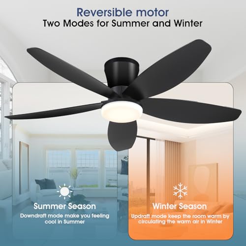 42-Ceiling-Fans-with-Lights-Low-Profile-Ceiling-Fan-with-Light-and-RemoteAPP-ControlFlush-MountDC-ReversibleLED-Dimmable-Black-Ceiling-Fans-for-BedroomIndoorOutdoor-Patio-Use