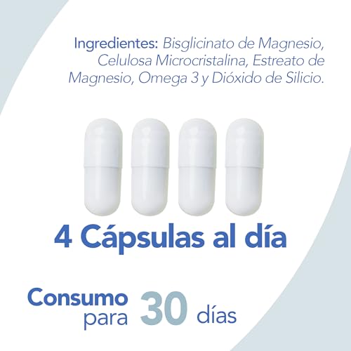 Vitamínicos, pastillas de magnesio farmacia guadalajara Marca NATGEL (3)
