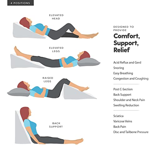 Milliard 12 Inch Bed Wedge Pillow With Memory Foam Top -Helps With Acid Reflux And Gerds, Reduce Neck And Back Pain, Snoring, And Respiratory Problems- Washable Cover (Velour Grey) #TOP5