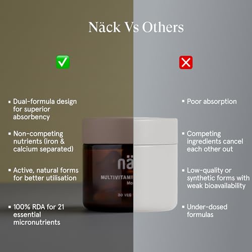 Image of Nack Multivitamin & Mineral Supplement | Men & Women | India's First Morning & Evening Dual Formula | 21 Essential Vitamins & Minerals | Energy & Immunity Support | 100% RDA | 60 Veg Capsule (Pack of 3)
