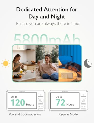 Momcozy Video Baby Monitor BM03 の商品画像 4