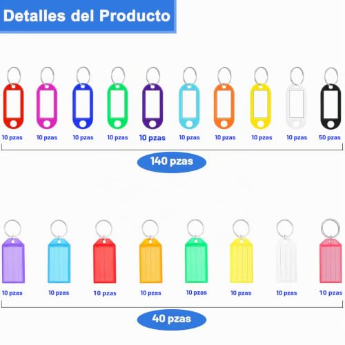 Llaves de plástico 17 Imagen adicional