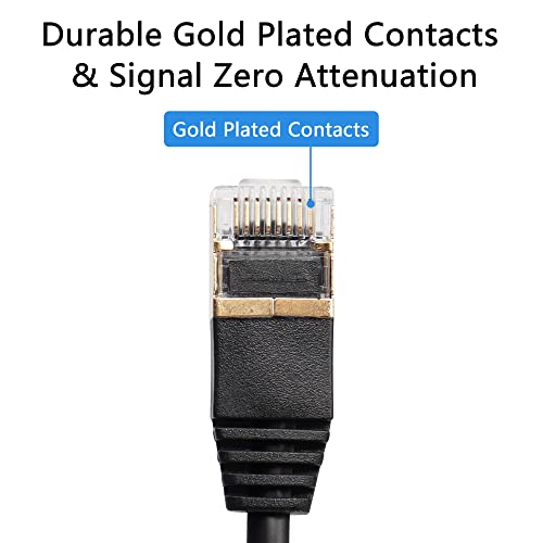 SinLoon RJ45 Cat8 Ethernet Cable,Male to Male High Speed Cat8 Network Cable,40Gbps 2000Mhz SFTP Patch Cord For Router Modem Server Etc(down) - Image 2