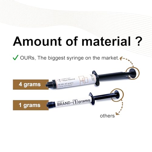 Granite & Marble Acrylic Repair Diy Kit - 4.0 Grams (extra syringe included)