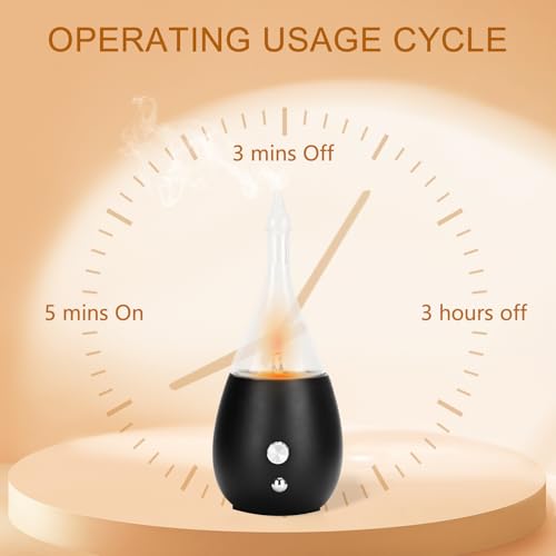 Image of Lychee Essential Oil Diffuser Humidifiers, 7 Colors Light Setting, Quiet Diffuser, Small Aromatherapy Diffuser with Wood Grain Base for Home Bedroom Office Yoga Nice Gift