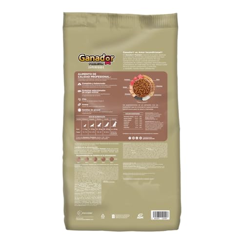 Lista de Croquetas para perro , tabla con los diez mejores. 10 Lista de Croquetas para perro , tabla con los diez mejores. 10