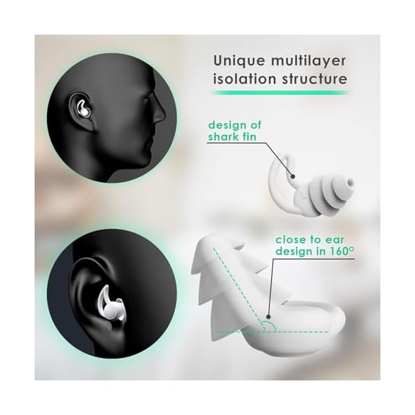 Ohrstöpsel zum Schlafen Noise Cancelling Gehörschutz,Ohrstöpsel konzert,Earplugs,Gehörschutzstöpsel 33dB zum Lärm Reduktion B – Bild 5