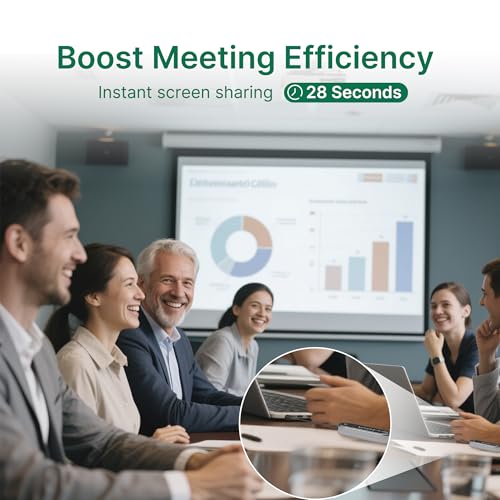 Image of RGBlink Ask Nano 4K Wireless Presentation Kit,Wireless Screen Sharing USB-C Transmitter & HDMI Receiver for Conference Room & Classroom, Cast Screen Content to TV from Computer