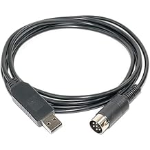 CAT IF-232 Remote Control Interface Cable for Kenwood TS-450s TS-690s TS-790A TS-850s TS-950s TS-950SDX
