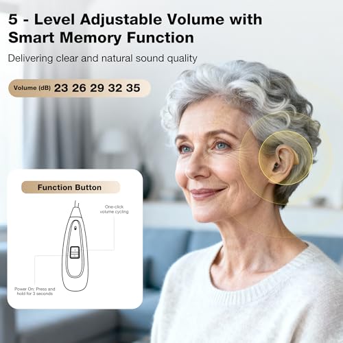 NVBOTY OTC Hearing Aids for Seniors & Adults - Rechargeable, 25+ Hour Battery Life, Advanced Noise Cancellation, 5-Level Volume & Memory, Clear Sound, Comfort-Fit, LED Display (White)