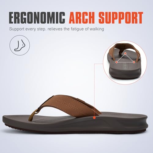Image of Men's Ultra Soft Cushion Flip Flops with Arch Support, Quick Dry Thong Sandals for Indoor & Outdoor Comfort