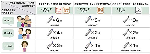 Amazon | [JF-K12-D]INAX/LIXIL 交換用浄水カートリッジ 【11+4物質