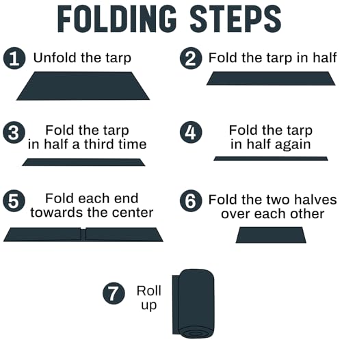 Image of 1 Pack 15 x 15 ft Black Tarps, 5.5 Mil Heavy Duty Waterproof Tarp