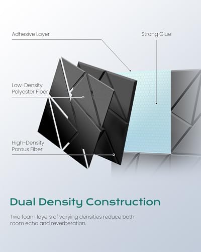 Image of 12 Pack Geometric Sound Proof Foam Panels for Walls 12 inchx12 inchx0.4 inch Fiber