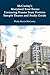 McCaulays Maryland Real Estate Licensing Exams State Portion Sample Exams and Study Guide