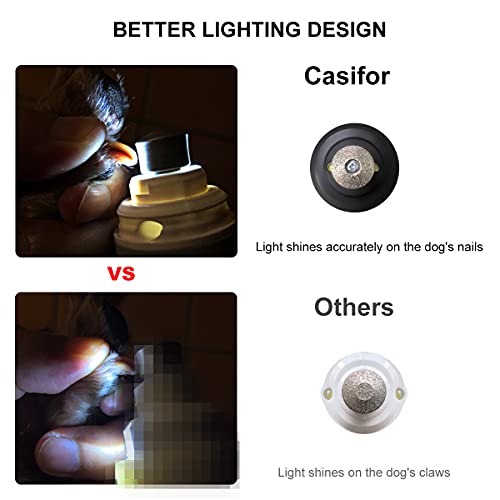 Casifor Honden Nagelvijl, Elektrische Nagelknipper voor Hond met Ledlicht USB Oplaadbare, Werkt Voor 10-20u, 40DB Ultra Stil (Zwart (met Led)) - Image 3