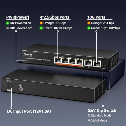 Image of 6 Port 10G Ethernet Switch Unmanaged, 4 x 2.5G Base-T Ports, 2 x 10Gb RJ45 Ports, Compatible with 100 /1000 /2500Mbps, Metal Fanless, VLAN, YuanLey 2.5Gbe Network Switch for 2.5G /10G NAS, Wireless AP