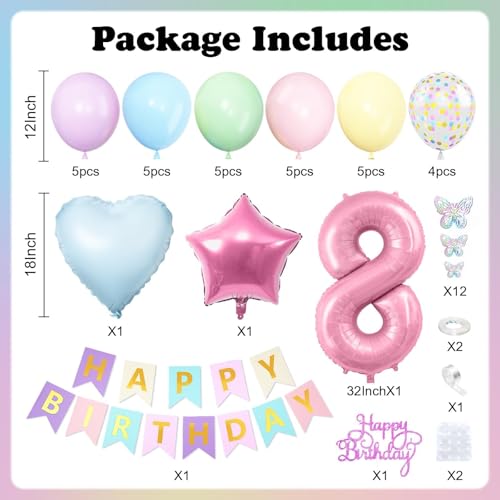 Pastel 8th Birthday Decorations for Girl,Number 8 Balloon by Vibzox - Used condition - Image 2