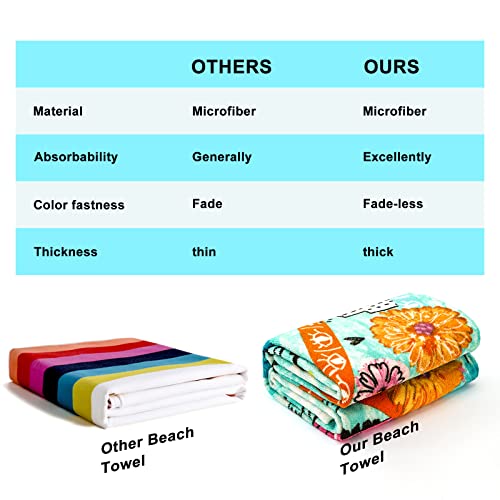 Touchat Beach Towel Oversized,Thick Quick Dry Microfiber Beach Towel 30”X60”, Super Absorbent Colorful Flowers Swim Beach Towels For Kids,Women,Men,Boys, Girls #TOP2
